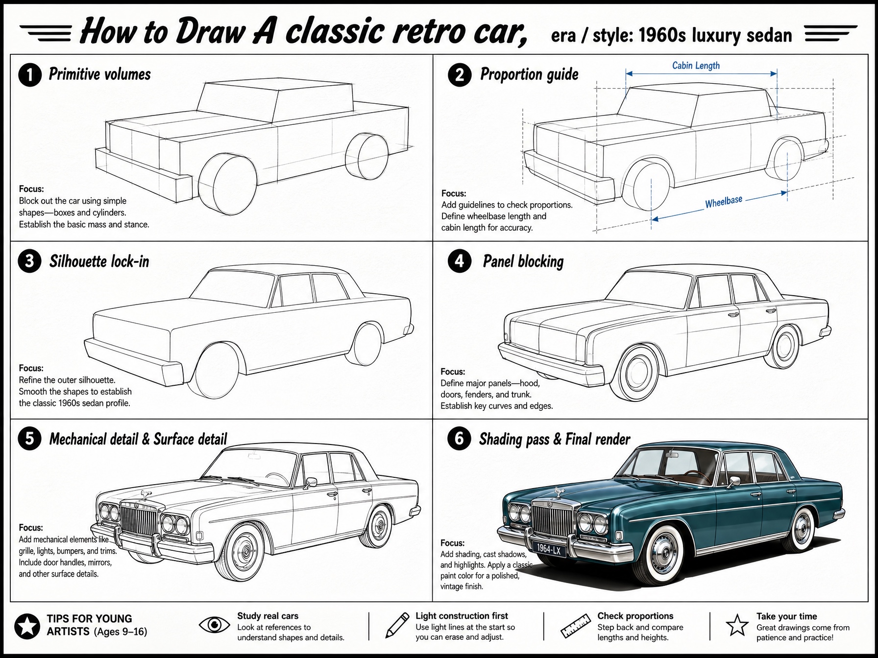 DrawForge Step-by-Step Retro Car Tutorial